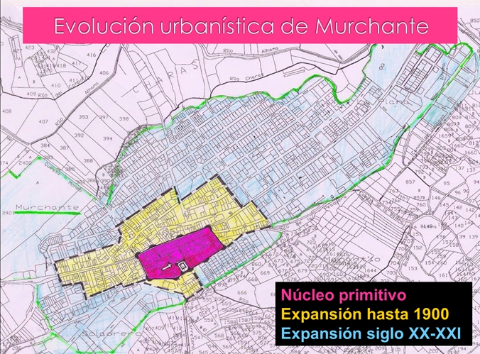 Evolución urbanística de Murchante
